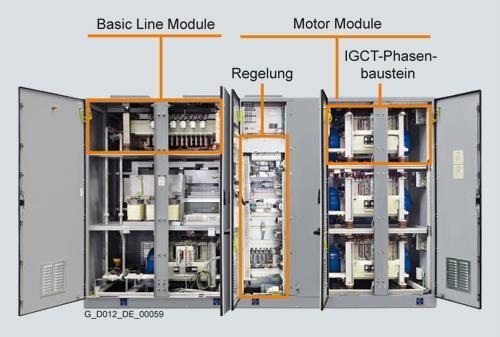 Siemens GM150 medium voltage inverter – Details