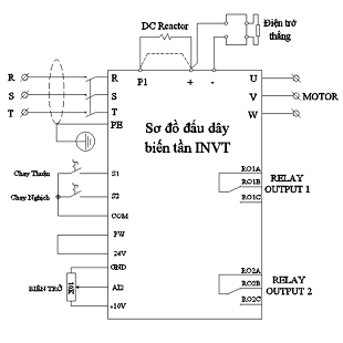 sơ đồ đấu dây biến tần INVT