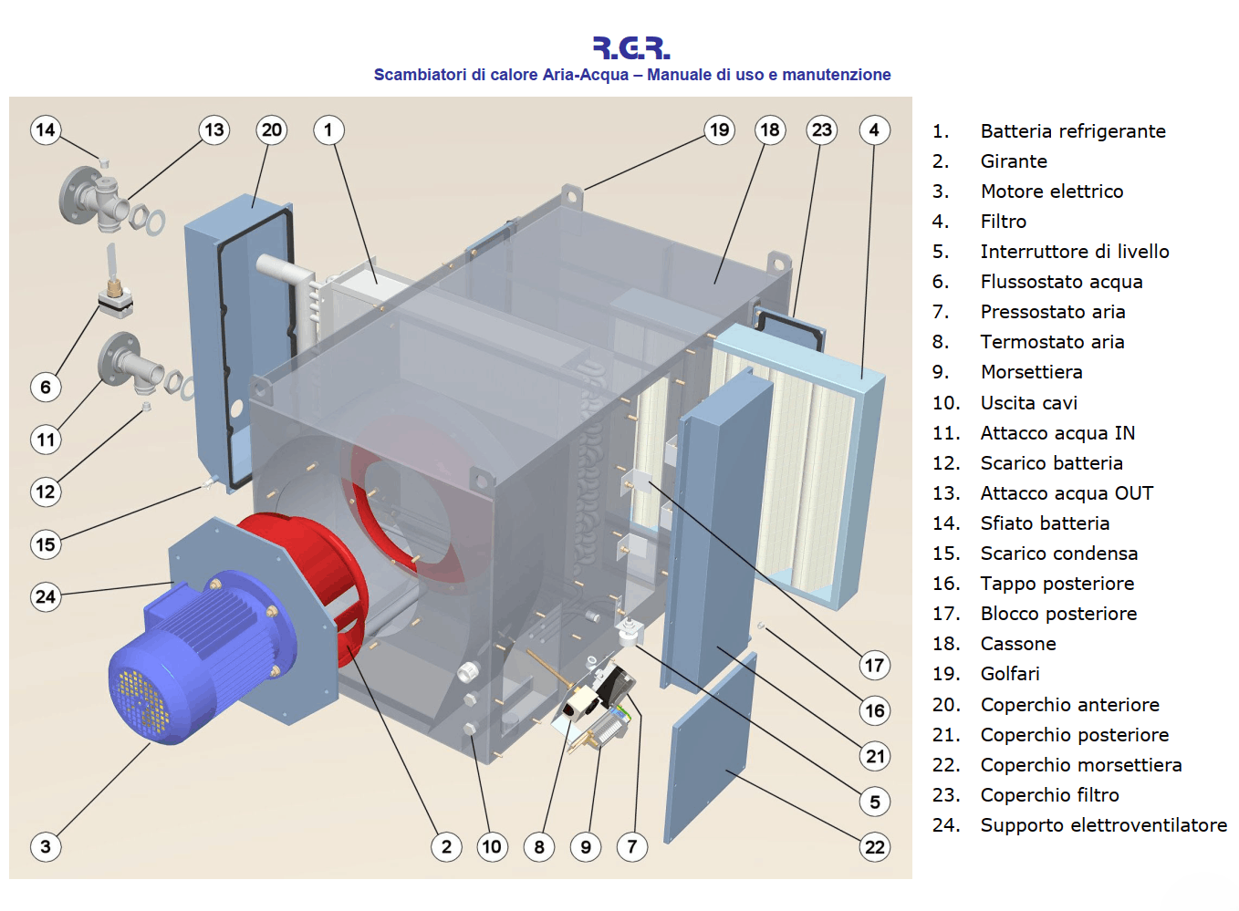 Bản vẽ bộ trao đổi nhiệt