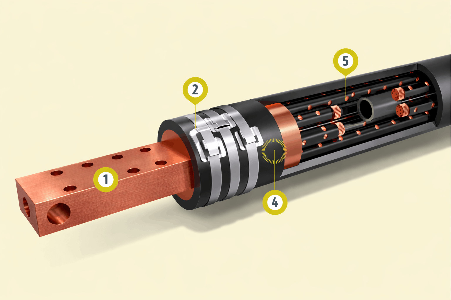 Cấu tạo cáp điện làm mát bằng nước